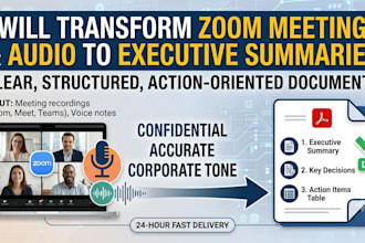 convert your zoom meetings  into clear executive summaries