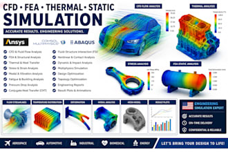 perform cfd fea thermal static analysis ansys comsol abaqus simulation