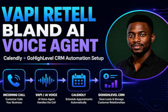 setup vapi retell bland ai calendly gohighlevel CRM voice agent automation