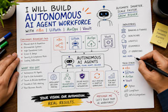 build autonomous ai agent workflow with n8n automation,uipath, vault bot, airops