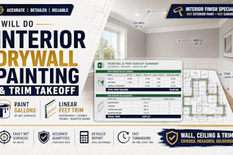 do interior drywall painting takeoff and trim material estimate