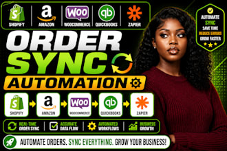 shopify amazon woocommerce quickbooks zapier order sync automation