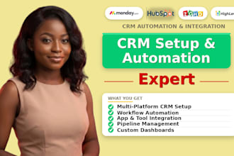 be your crm expert monday, hubspot, zoho, gohighlevel crm automation monday com