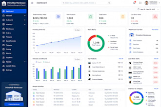 do custom web app, pos, crm, erp, saas app, software developer, erpnext, wms, hr