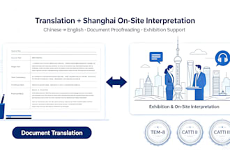 offer ce, ec translation and interpretation