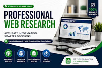 do accurate web research and online research for your bussiness