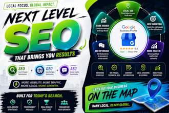 optimize your website for GEO, SEO, aeo and ai search