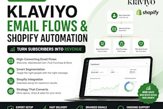 build klaviyo email flows and shopify automation that convert