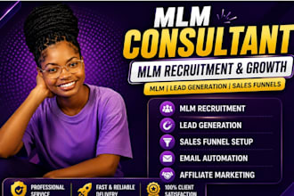 mlm sales funnel, MLM recruitment MLM promotion affiliate recruitment, MLM leads