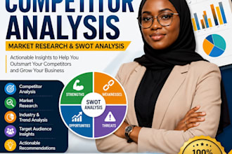 competitor analysis market research and swot analysis