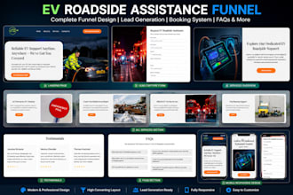 build gohighlevel CRM, website, sales funnel and automation