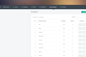 offer reseller panel will credit and master panel