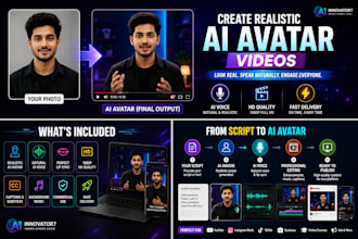 create ai avatar video yourself