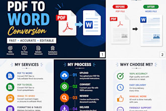 convert PDF to word or excel accurately while preserving formatting