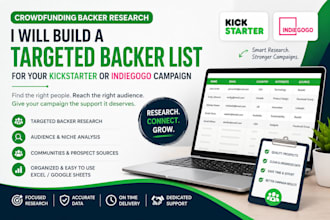 build a targeted crowdfunding backer list for your campaign