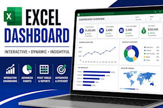 create interactive microsoft excel dashboards