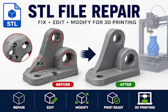 repair, edit, fix and modify stl files for 3d printing and cad