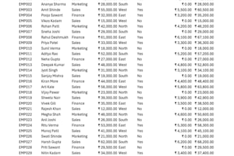 do excel data entry formatting and vlookup