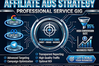 affiliate ads, crypto ads, igaming, cbd financial ads, iptv ads successfully