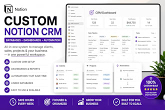 build a custom notion crm with databases, dsahboard and automation