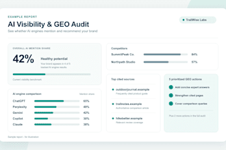 audit your brand ai visibility and deliver a practical GEO report