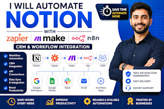 automate notion with zapier make n8n CRM and workflow integration
