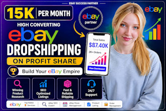 ebay dropshipping  on profit share