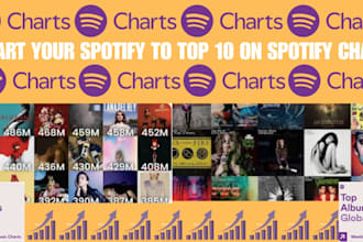 chart your spotify music and organic spotify growth to top 10 spotify chart