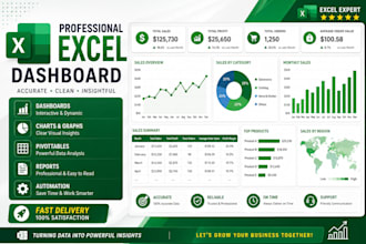 automate microsoft excel tasks using formulas and functions
