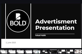 make a professional presentation that is ai free
