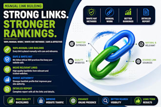 manual link building backlinks for higher google rankings