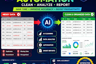 automate data cleaning, analysis, and reporting using ai