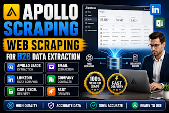 do apollo scraping web scraping for b2b data extraction
