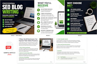 be a good content manager for your business