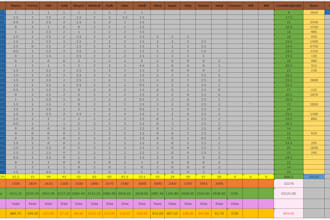 be your excel and google sheets expert