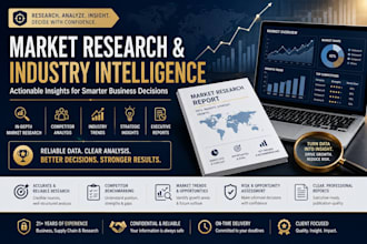 write a professional business intelligence report