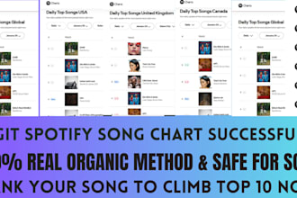 chart your spotify music and organic spotify growth to 10 spotify chart