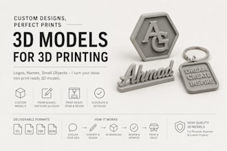 transform your 2d image into a high quality 3d printable model stl fbx bl
