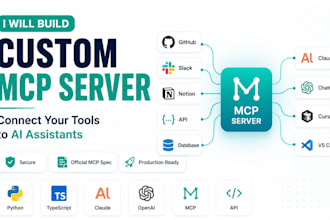build a custom mcp server to connect your tools to ai assistants