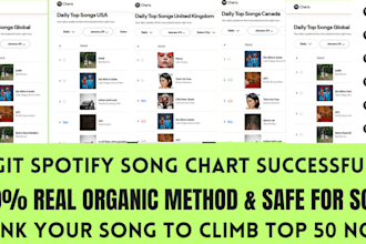 chart your spotify music and organic spotify growth to top 50 spotify chart