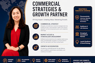 deliver pharma medtech market intelligence and competitor report