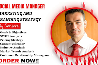 develop the marketing and branding strategy for your brand