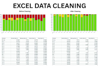 do excel data cleaning, formatting, and data entry