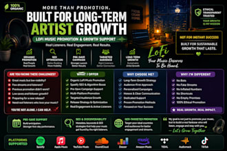 organically promote your lofi music with spotify SEO and pre save strategy