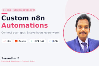 build a custom n8n automation to save you hours every week
