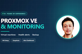 setup proxmox virtualization and server monitoring for your business