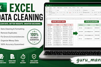 clean and analyze excel data with formulas and pivot tables