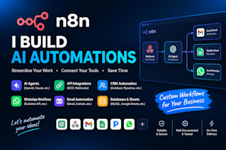 n8n ai automation workflows, API integrations and ai agents