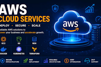 migrate your application to AWS cloud professionally