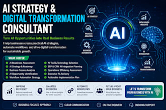 be your ai strategy and digital transformation consultant